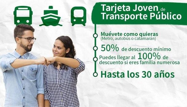 jovenes-tarjeta-kzXF-U160442582339KuH-624x385@Ideal